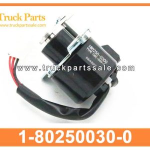 1-80250030-0 1802500300 1-80250-030-0 Accelerator Pedal Sensor for ISUZU CXZ05 6WF1